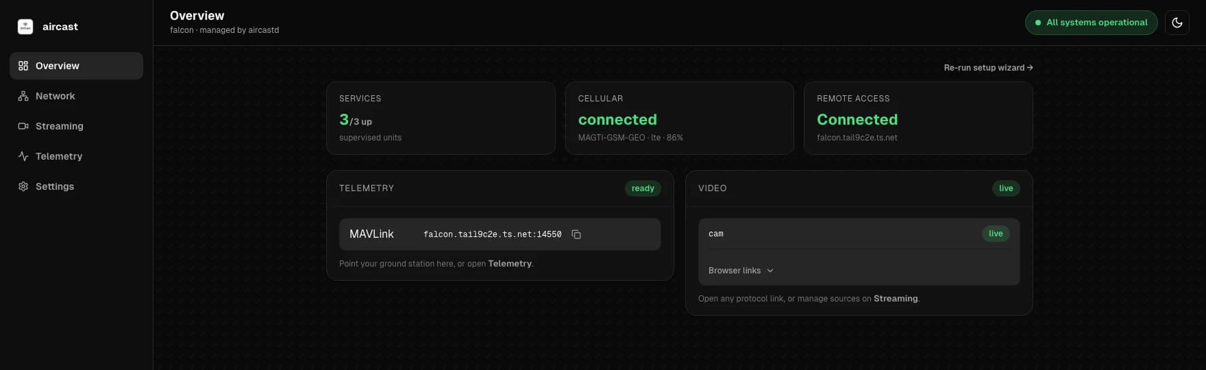 Aircast dashboard Overview on a configured device: all services up, cellular connected, remote access connected on a tailnet name, telemetry ready, and video live